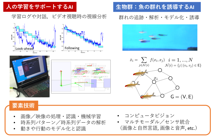 h.kawashima research topics